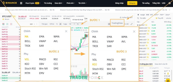 Những bước để cài đặt KDJ trên Binance